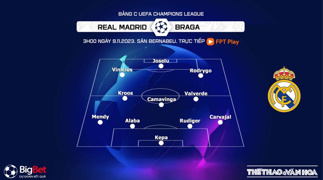 Nhận định bóng đá Real Madrid vs Braga (03h00, 9/11), vòng bảng Champions League - Ảnh 5.