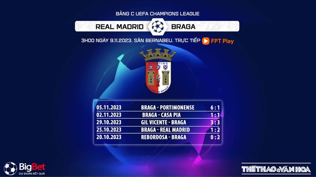 Nhận định bóng đá Real Madrid vs Braga (03h00, 9/11), vòng bảng Champions League - Ảnh 8.