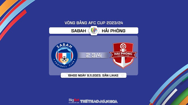 Nhận định bóng đá Sabah vs Hải Phòng (19h00, 9/11), AFC Cup  - Ảnh 10.