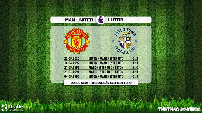 Nhận định bóng đá MU vs Luton (22h00, 11/11), vòng 12 Ngoại hạng Anh - Ảnh 5.