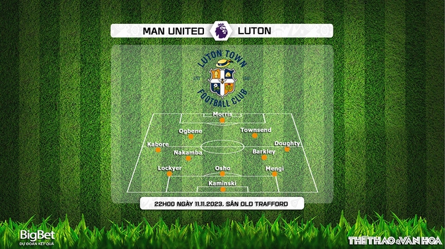 Nhận định bóng đá MU vs Luton (22h00, 11/11), vòng 12 Ngoại hạng Anh - Ảnh 4.