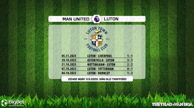 Nhận định bóng đá MU vs Luton (22h00, 11/11), vòng 12 Ngoại hạng Anh - Ảnh 7.