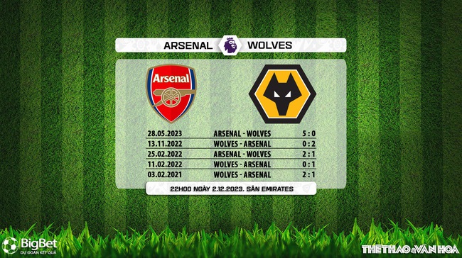 Nhận định Arsenal vs Wolves (22h00, 2/12), Ngoại hạng Anh vòng 14 - Ảnh 6.