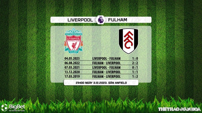 Nhận định Liverpool vs Fulham (21h00, 3/12), Ngoại hạng Anh vòng 14 - Ảnh 6.