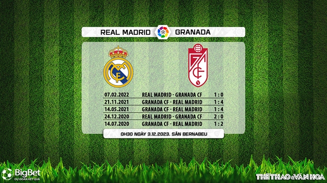 Nhận định bóng đá Real Madrid vs Granada (00h30, 3/12), vòng 15 La Liga - Ảnh 5.