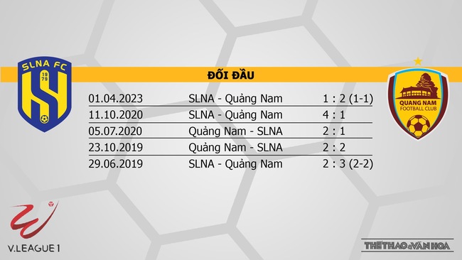 Nhận định bóng đá SLNA vs Quảng Nam (17h00, 2/12), V-League vòng 4  - Ảnh 3.