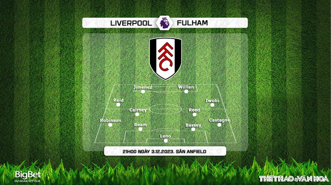Nhận định Liverpool vs Fulham (21h00, 3/12), Ngoại hạng Anh vòng 14 - Ảnh 5.