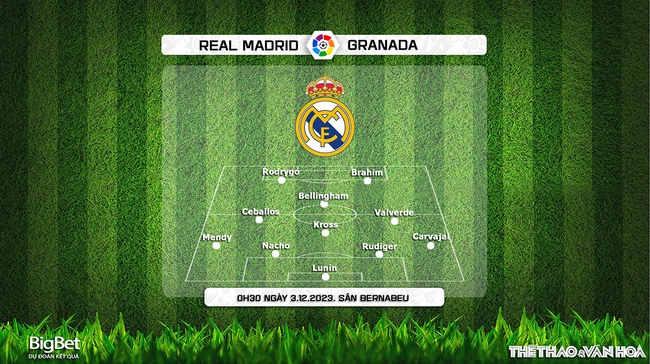 Nhận định bóng đá Real Madrid vs Granada (00h30, 3/12), vòng 15 La Liga - Ảnh 3.