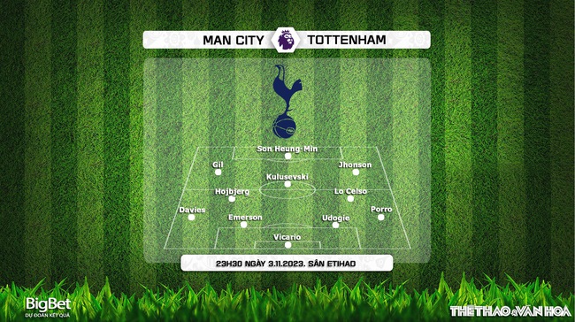 Nhận định Man City vs Tottenham (23h30, 3/12), Ngoại hạng Anh vòng 14 - Ảnh 4.