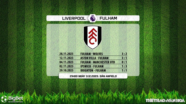 Nhận định Liverpool vs Fulham (21h00, 3/12), Ngoại hạng Anh vòng 14 - Ảnh 10.