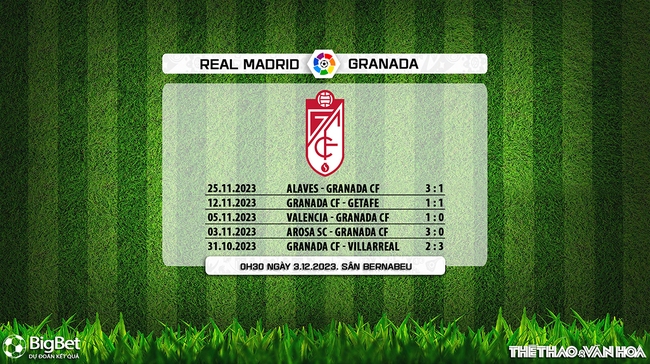 Nhận định bóng đá Real Madrid vs Granada (00h30, 3/12), vòng 15 La Liga - Ảnh 7.