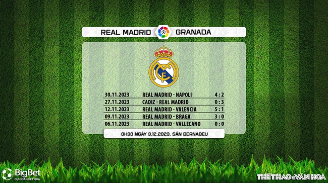 Nhận định bóng đá Real Madrid vs Granada (00h30, 3/12), vòng 15 La Liga - Ảnh 6.
