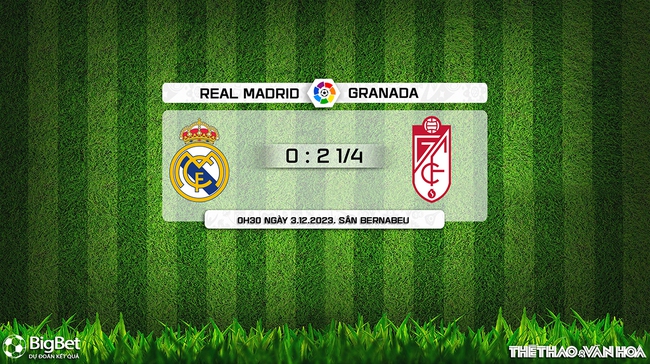 Nhận định bóng đá Real Madrid vs Granada (00h30, 3/12), vòng 15 La Liga - Ảnh 8.