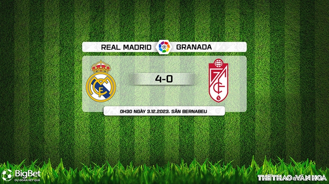Nhận định bóng đá Real Madrid vs Granada (00h30, 3/12), vòng 15 La Liga - Ảnh 10.