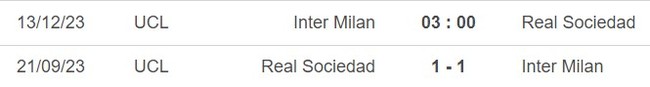 Nhận định bóng đá Inter vs Sociedad (3h00, 13/12), vòng bảng Cúp C1  - Ảnh 2.