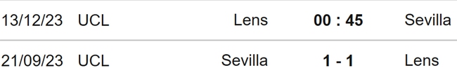 Nhận định bóng đá Lens vs Sevilla (00h45, 13/12), Cúp C1 châu Âu vòng bảng - Ảnh 3.