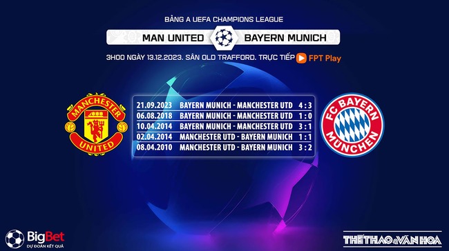 Nhận định bóng đá MU vs Bayern Munich (03h00, 13/12), vòng bảng Cúp C1 - Ảnh 5.