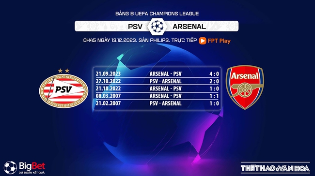 Nhận định bóng đá PSV vs Arsenal (00h45, 13/12), Cúp C1 châu Âu vòng bảng - Ảnh 5.