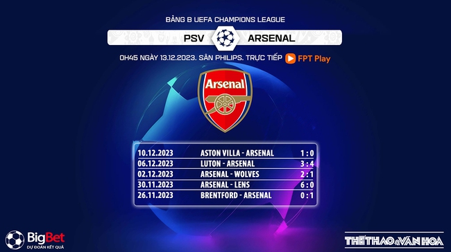 Nhận định bóng đá PSV vs Arsenal (00h45, 13/12), Cúp C1 châu Âu vòng bảng - Ảnh 6.
