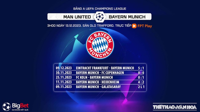 Nhận định bóng đá MU vs Bayern Munich (03h00, 13/12), vòng bảng Cúp C1 - Ảnh 7.
