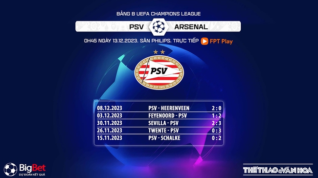 Nhận định bóng đá PSV vs Arsenal (00h45, 13/12), Cúp C1 châu Âu vòng bảng - Ảnh 7.