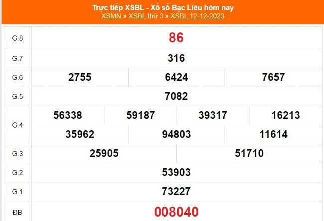 XSBL 9/1, kết quả Xổ số Bạc Liêu hôm nay 9/1/2024, trực tiếp xổ số Bạc Liêu ngày 9 tháng 1 - Ảnh 6.