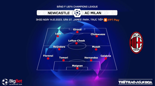 Nhận định bóng đá Newcastle vs Milan (3h00, 14/12), vòng bảng Cúp C1  - Ảnh 4.