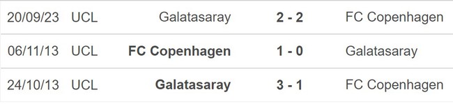 Nhận định bóng đá Copenhagen vs Galatasaray (03h00, 13/12), vòng bảng Cúp C1 - Ảnh 5.