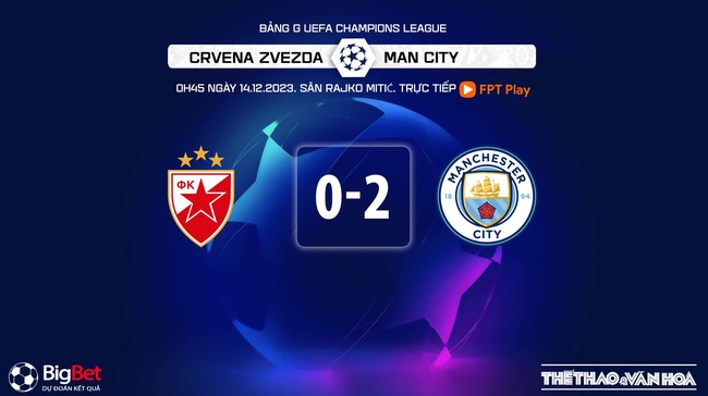 Nhận định bóng đá Sao đỏ Belgrade vs Man City (0h45, 14/12), Cúp C1 châu Âu - Ảnh 8.