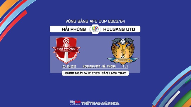 Nhận định bóng đá Hải Phòng vs Hougang Utd (19h00, 14/12), vòng bảng AFC Cup   - Ảnh 6.