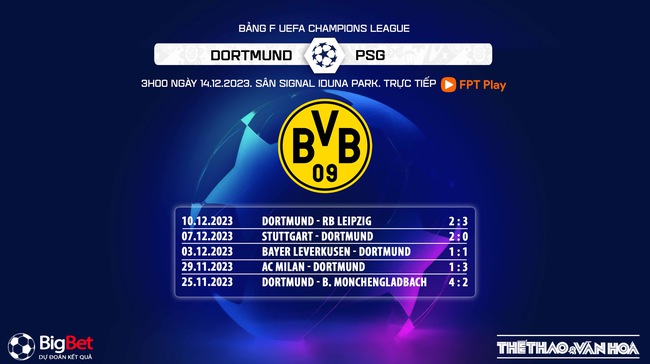 Nhận định bóng đá Dortmund vs PSG (03h45, 14/12), vòng bảng Champions League - Ảnh 7.