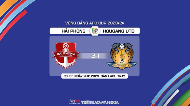 Nhận định bóng đá Hải Phòng vs Hougang Utd (19h00, 14/12), vòng bảng AFC Cup   - Ảnh 9.
