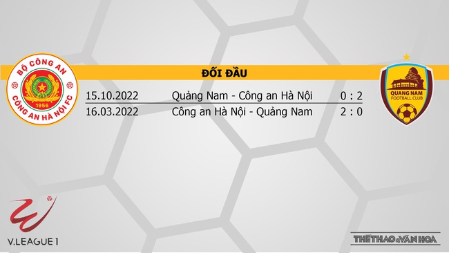 Nhận định bóng đá CAHN vs Quảng Nam (19h15, 15/12), V-League vòng 6  - Ảnh 3.