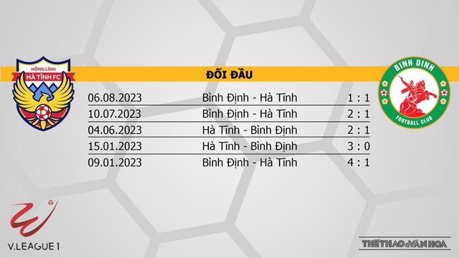 Nhận định bóng đá Hà Tĩnh vs Bình Định (17h00, 16/12), V-League vòng 6  - Ảnh 3.