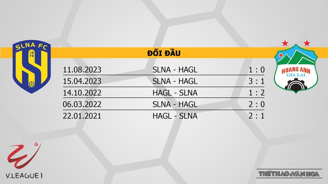 Nhận định bóng đá SLNA vs HAGL (17h00, 17/12), V-League vòng 6  - Ảnh 3.