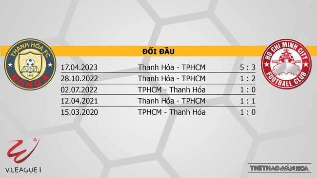 Nhận định bóng đá Thanh Hóa vs TPHCM (18h00, 16/12), V-League vòng 6  - Ảnh 3.
