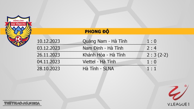 Nhận định bóng đá Hà Tĩnh vs Bình Định (17h00, 16/12), V-League vòng 6  - Ảnh 4.