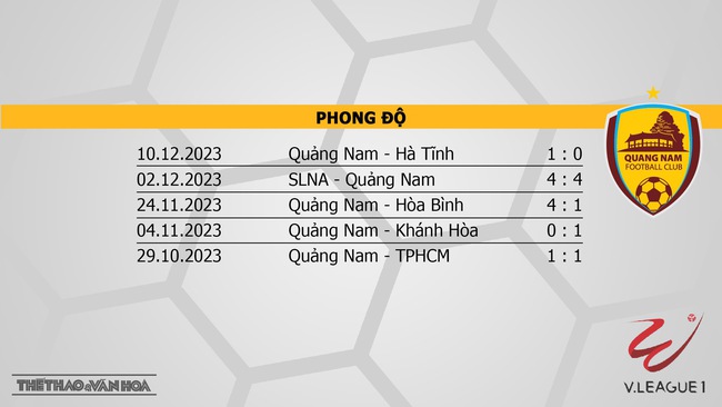 Nhận định bóng đá CAHN vs Quảng Nam (19h15, 15/12), V-League vòng 6  - Ảnh 5.