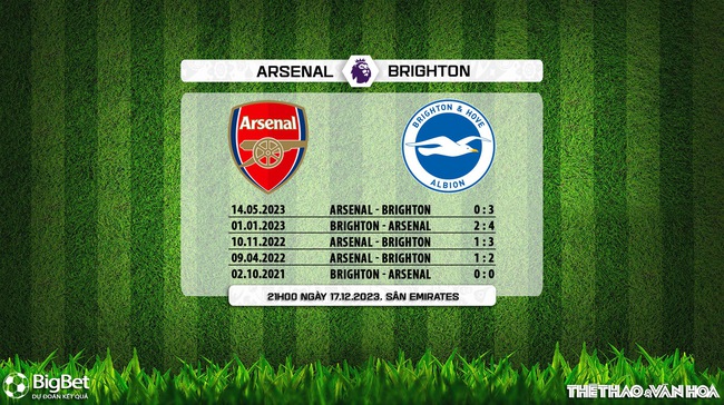 Nhận định bóng đá Arsenal vs Brighton (21h00, 17/12), vòng 17 Ngoại hạng Anh - Ảnh 5.