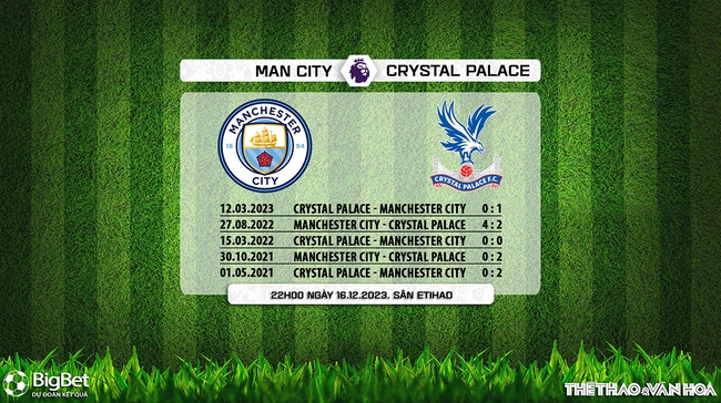 Nhận định bóng đá Man City vs Crystal Palace (22h00, 16/12), Ngoại hạng Anh vòng 17 - Ảnh 6.