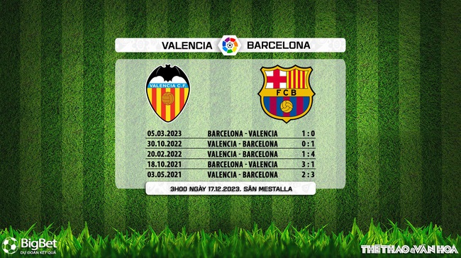 Nhận định bóng đá Valencia vs Barcelona (3h00, 17/12), La Liga vòng 17 - Ảnh 5.