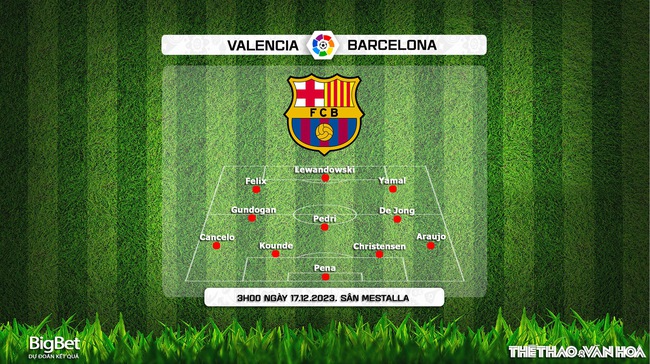 Nhận định bóng đá Valencia vs Barcelona (3h00, 17/12), La Liga vòng 17 - Ảnh 4.