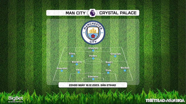 Nhận định bóng đá Man City vs Crystal Palace (22h00, 16/12), Ngoại hạng Anh vòng 17 - Ảnh 4.