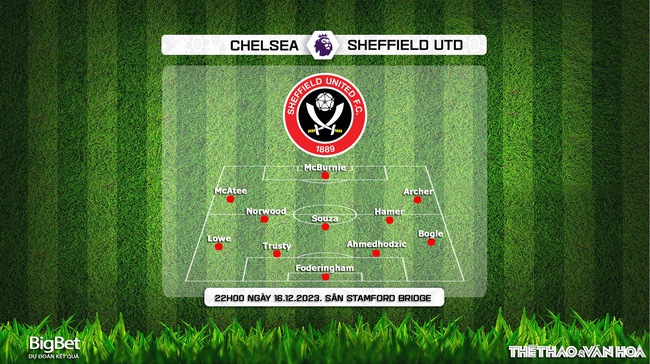 Nhận định bóng đá Chelsea vs Sheffield (22h00,16/12), vòng 17 Ngoại hạng Anh - Ảnh 3.