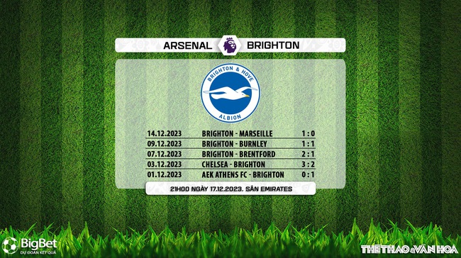 Nhận định bóng đá Arsenal vs Brighton (21h00, 17/12), vòng 17 Ngoại hạng Anh - Ảnh 7.