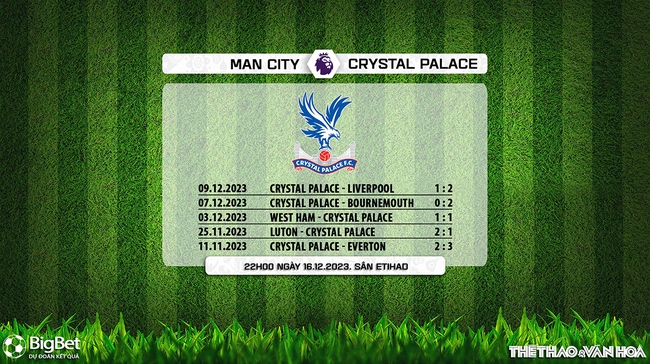 Nhận định bóng đá Man City vs Crystal Palace (22h00, 16/12), Ngoại hạng Anh vòng 17 - Ảnh 8.