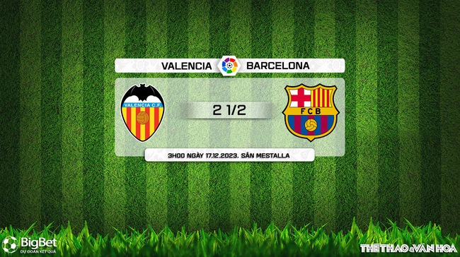 Nhận định bóng đá Valencia vs Barcelona (3h00, 17/12), La Liga vòng 17 - Ảnh 9.