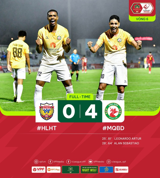Tiền đạo ĐT Việt Nam ghi bàn liên tiếp, chấm dứt kỷ lục của ‘hiện tượng’ V-League; HLV Troussier nhận 2 tin vui - Ảnh 2.