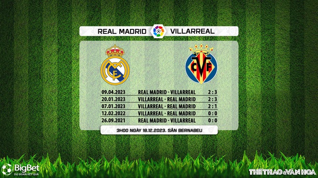 Nhận định bóng đá Real Madrid vs Villarreal (3h00 ngày 18/12), vòng 17 La Liga - Ảnh 5.