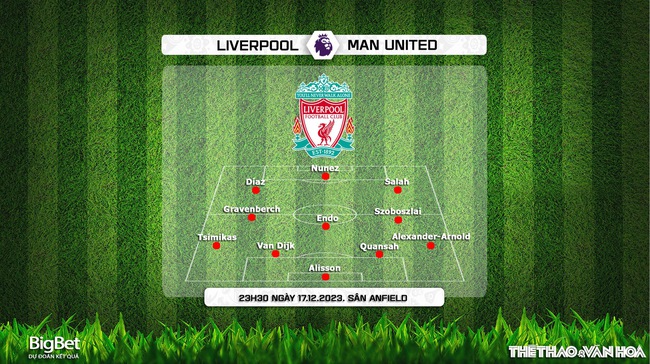 Nhận định bóng đá Liverpool vs MU (23h30, 17/12), vòng 17 Ngoại hạng Anh - Ảnh 3.